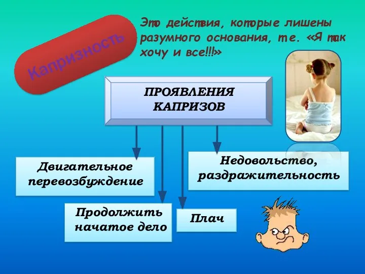 Капризность Это действия, которые лишены разумного основания, т.е. «Я так