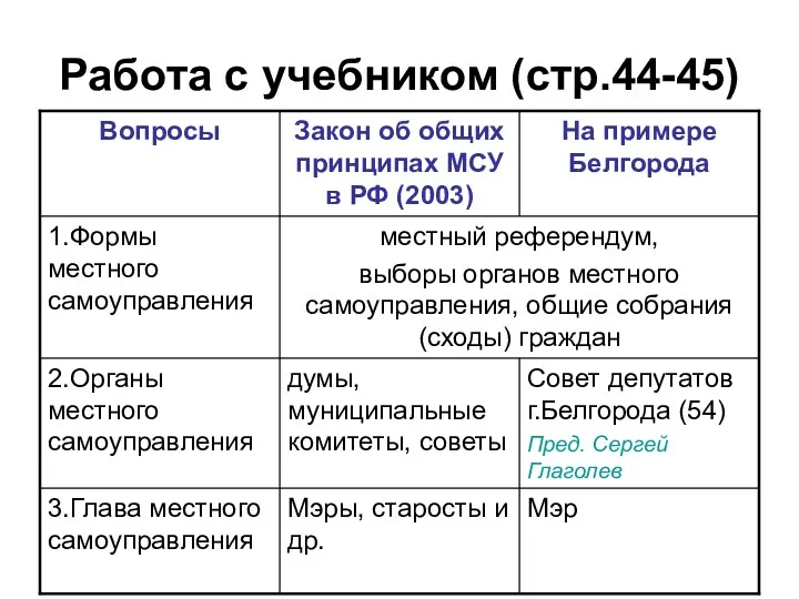 Работа с учебником (стр.44-45)