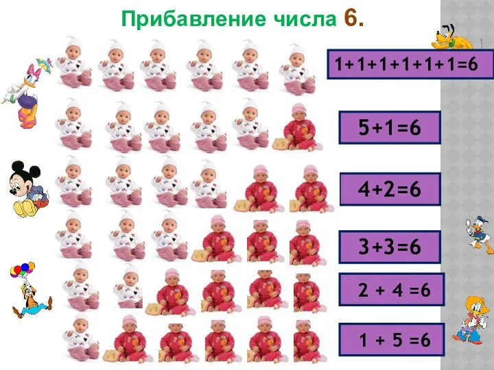 Q Прибавление числа 6. 1+1+1+1+1+1=6 5+1=6 4+2=6 3+3=6 2 + 4 =6 1 + 5 =6