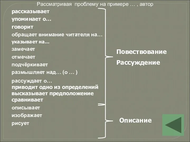 Рассматривая проблему на примере … , автор рассказывает упоминает о…