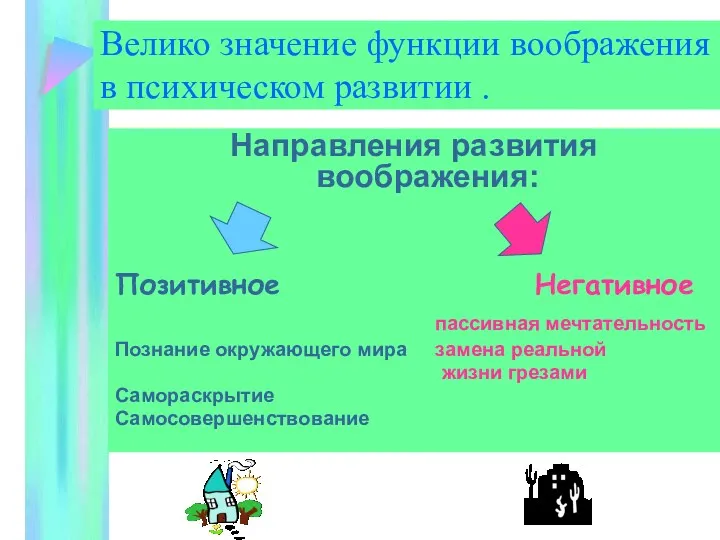 Велико значение функции воображения в психическом развитии . Направления развития