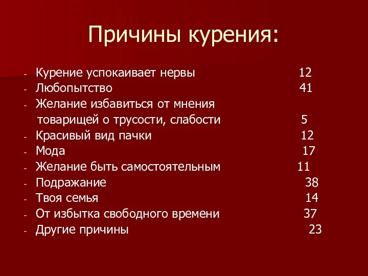 Причины курения: Курение успокаивает нервы 12 Любопытство 41 Желание избавиться