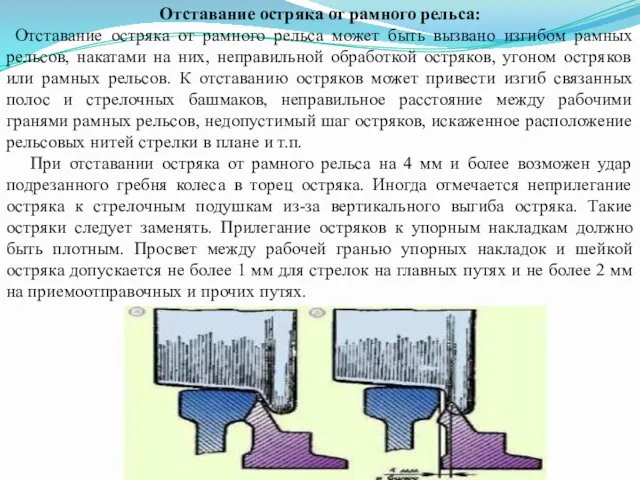 Отставание остряка от рамного рельса: Отставание остряка от рамного рельса