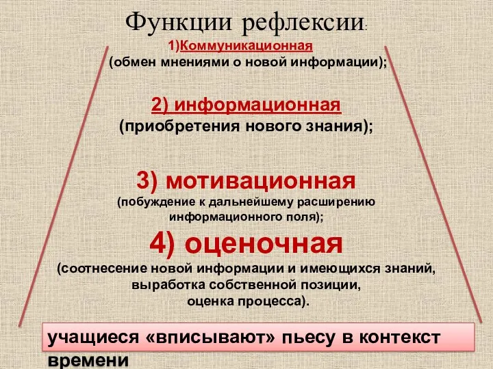 Функции рефлексии: Коммуникационная (обмен мнениями о новой информации); 2) информационная