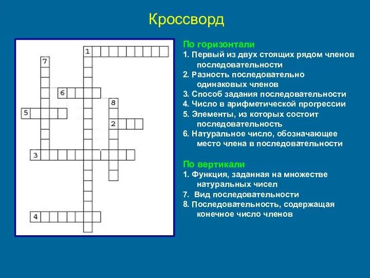 Кроссворд По горизонтали 1. Первый из двух стоящих рядом членов