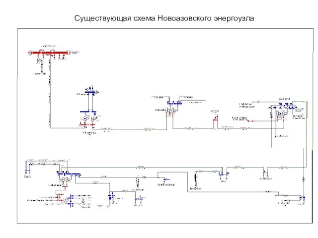 Существующая схема Новоазовского энергоузла