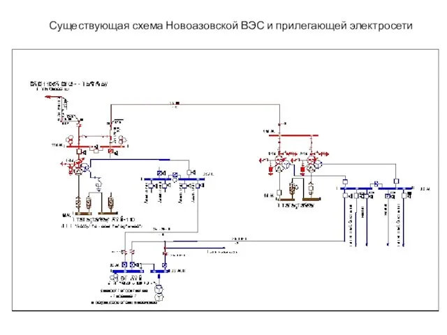 Существующая схема Новоазовской ВЭС и прилегающей электросети