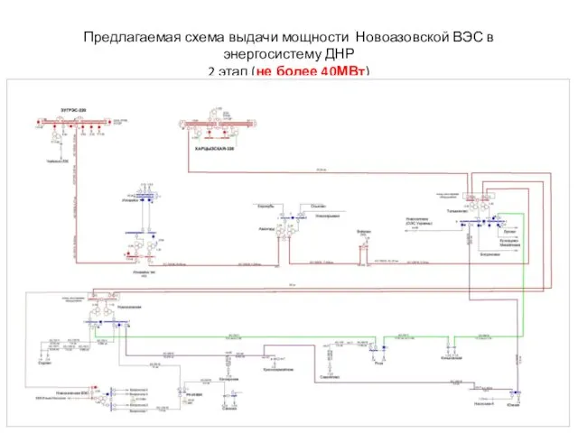 Предлагаемая схема выдачи мощности Новоазовской ВЭС в энергосистему ДНР 2 этап (не более 40МВт)