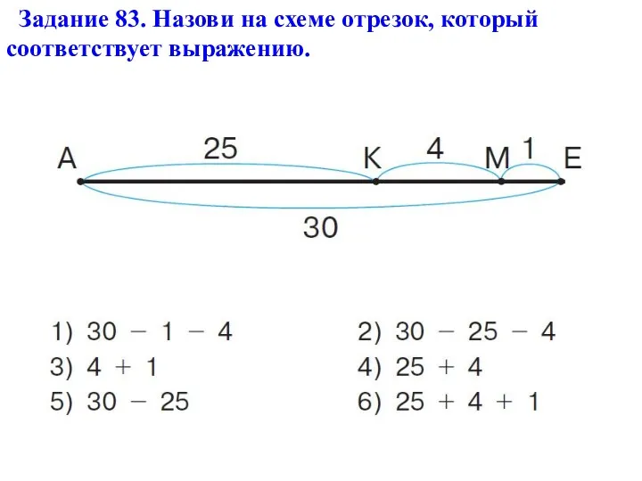 Задание 83. Назови на схеме отрезок, который соответствует выражению.