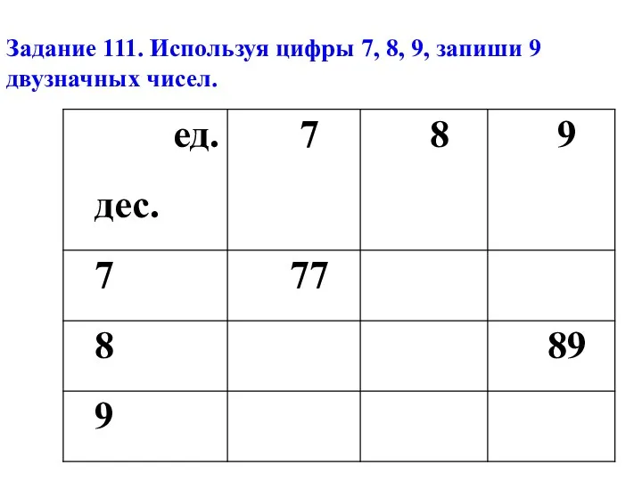 Задание 111. Используя цифры 7, 8, 9, запиши 9 двузначных чисел.