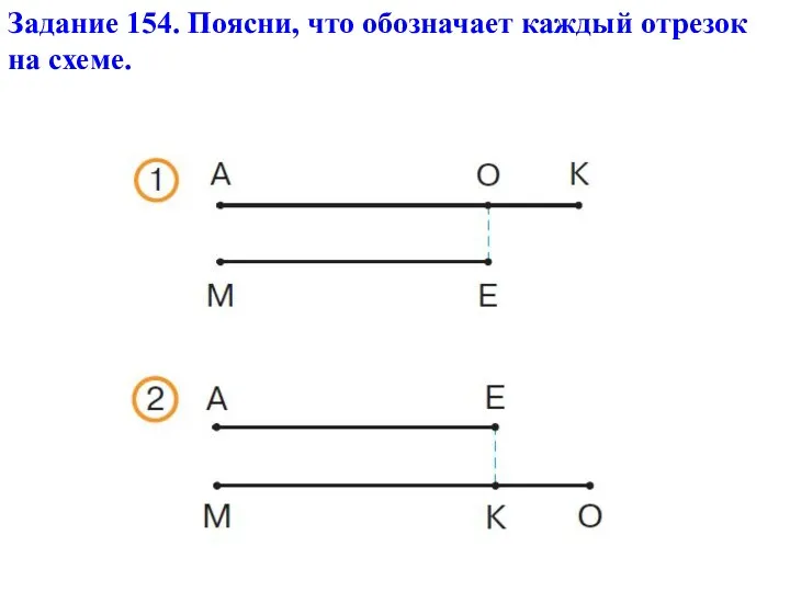 Задание 154. Поясни, что обозначает каждый отрезок на схеме.