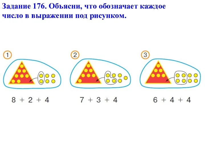 Задание 176. Объясни, что обозначает каждое число в выражении под рисунком.