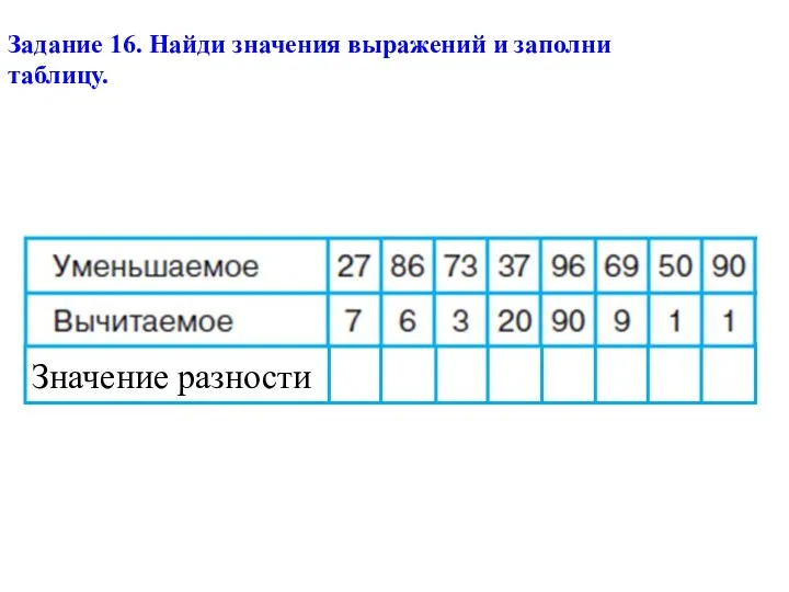 Задание 16. Найди значения выражений и заполни таблицу.