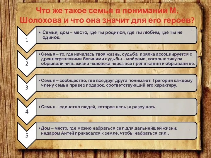 Что же такое семья в понимании М. Шолохова и что она значит для его героев?