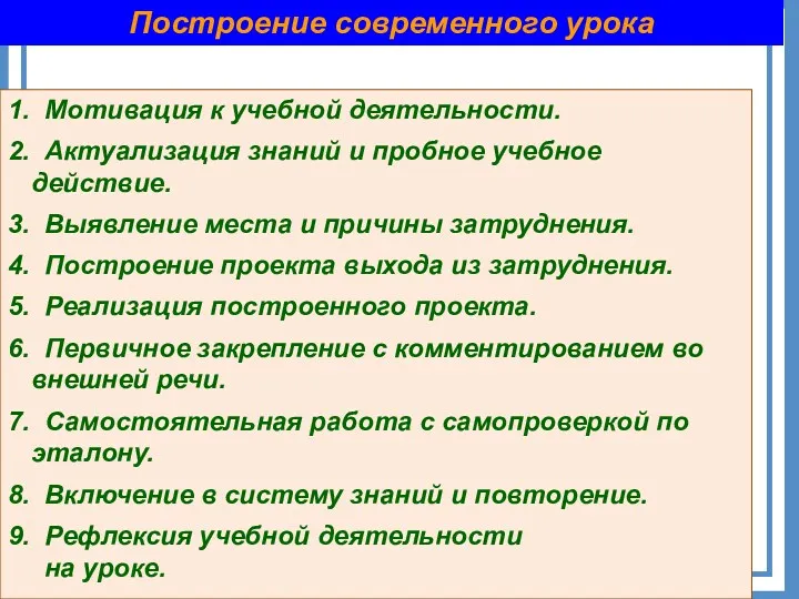 Построение современного урока 1. Мотивация к учебной деятельности. 2. Актуализация