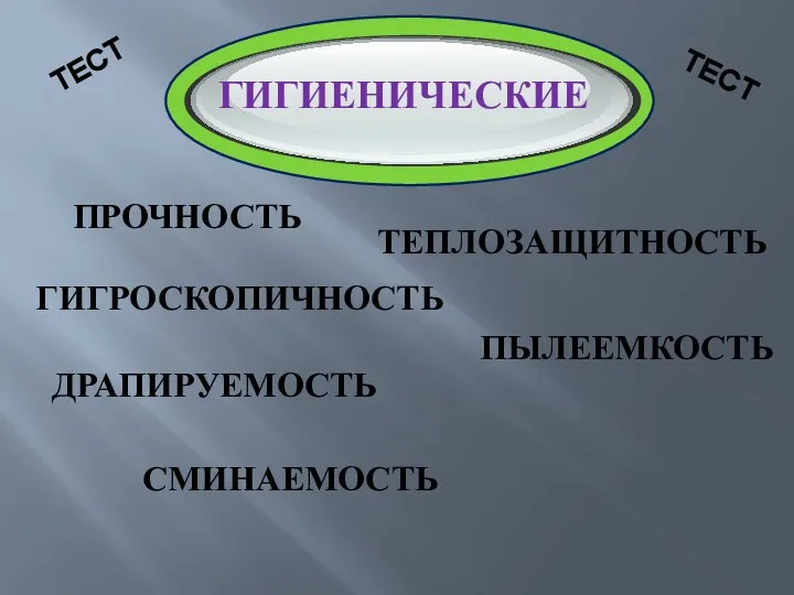 ТЕПЛОЗАЩИТНОСТЬ ГИГРОСКОПИЧНОСТЬ ПЫЛЕЕМКОСТЬ СМИНАЕМОСТЬ ПРОЧНОСТЬ ДРАПИРУЕМОСТЬ ТЕСТ ТЕСТ