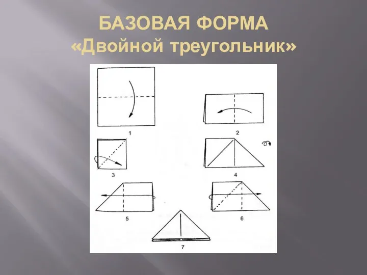 БАЗОВАЯ ФОРМА «Двойной треугольник»