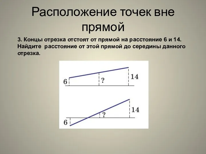 Расположение точек вне прямой 3. Концы отрезка отстоят от прямой