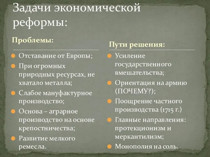 Проблемы: Отставание от Европы; При огромных природных ресурсах, не хватало