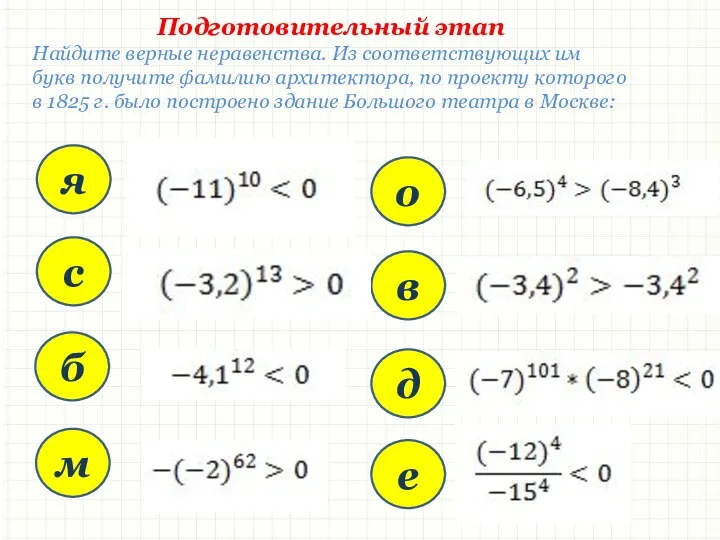 Подготовительный этап Найдите верные неравенства. Из соответствующих им букв получите