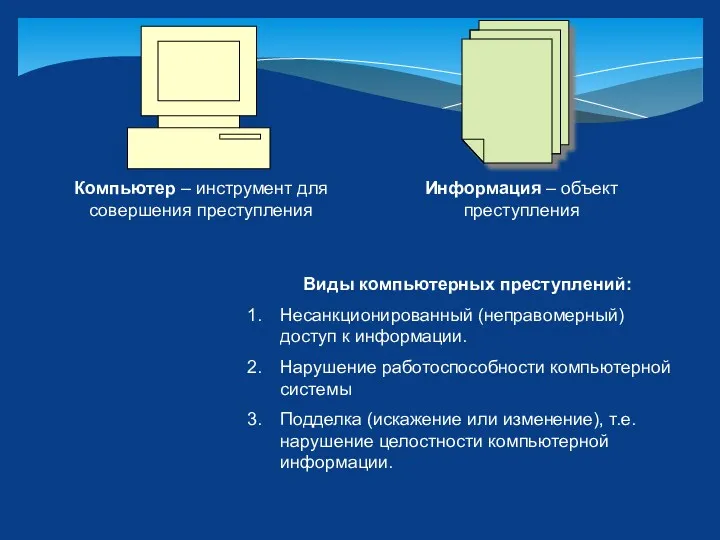 Виды компьютерных преступлений: Несанкционированный (неправомерный) доступ к информации. Нарушение работоспособности