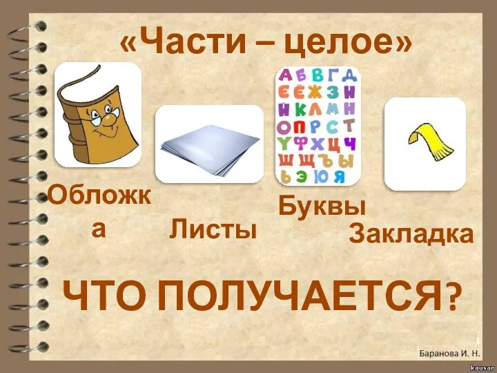 «Части – целое» Обложка Закладка Буквы Листы ЧТО ПОЛУЧАЕТСЯ?