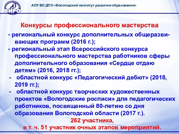 АОУ ВО ДПО «Вологодский институт развития образования» Конкурсы профессионального мастерства