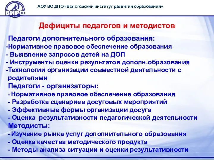 АОУ ВО ДПО «Вологодский институт развития образования» Дефициты педагогов и методистов Педагоги дополнительного