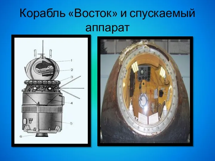 Корабль «Восток» и спускаемый аппарат