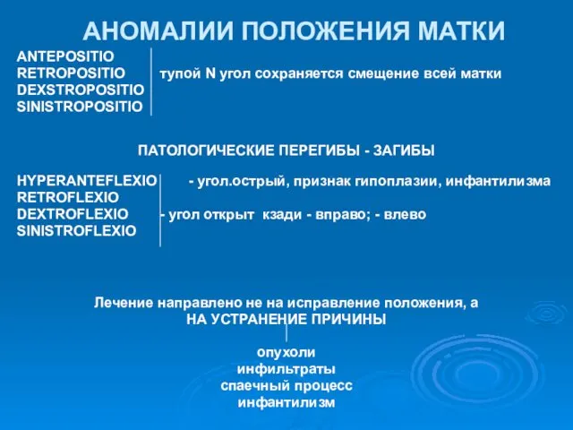 АНОМАЛИИ ПОЛОЖЕНИЯ МАТКИ ANTEPOSITIO RETROPOSITIO тупой N угол сохраняется смещение