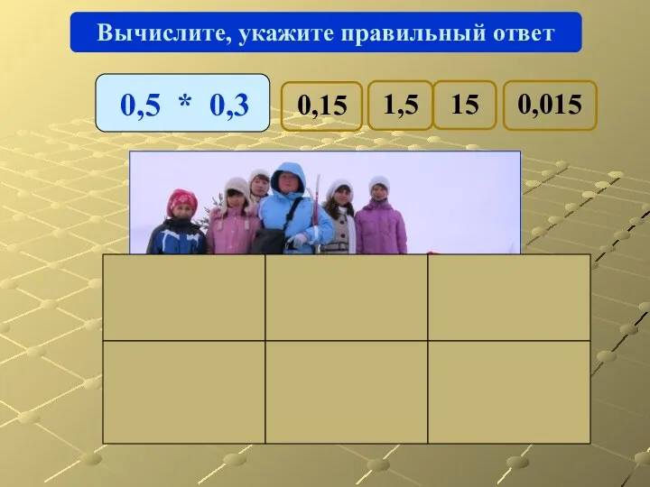 Вычислите, укажите правильный ответ 0,15 0,015 15 1,5 0,5 * 0,3