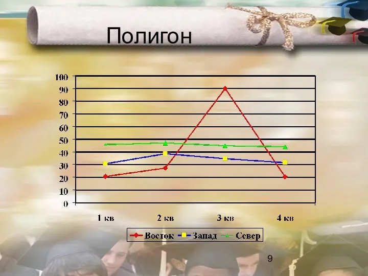 Полигон