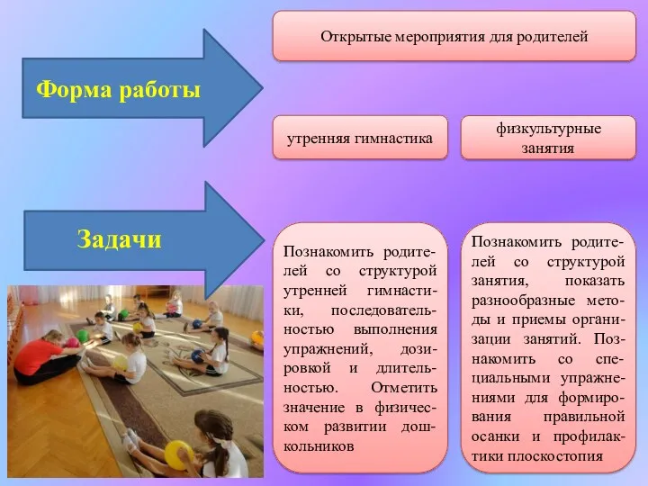 утренняя гимнастика Познакомить родите-лей со структурой утренней гимнасти-ки, последователь-ностью выполнения