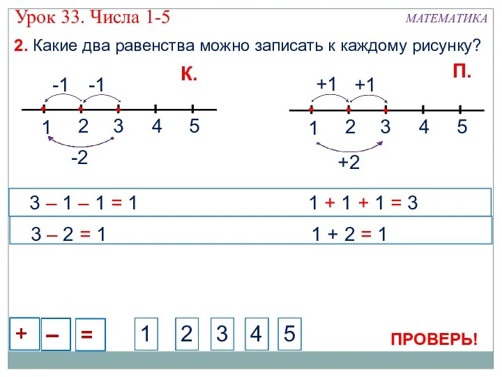 МАТЕМАТИКА Урок 33. Числа 1-5 2. Какие два равенства можно