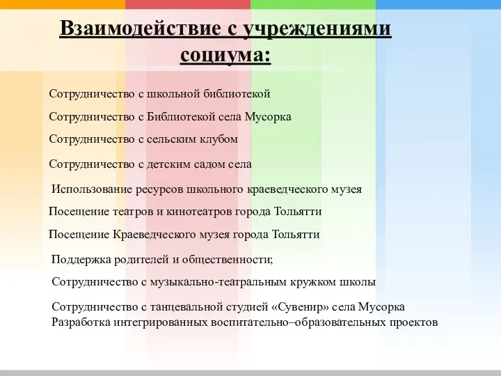 Взаимодействие с учреждениями социума: Сотрудничество с школьной библиотекой Сотрудничество с