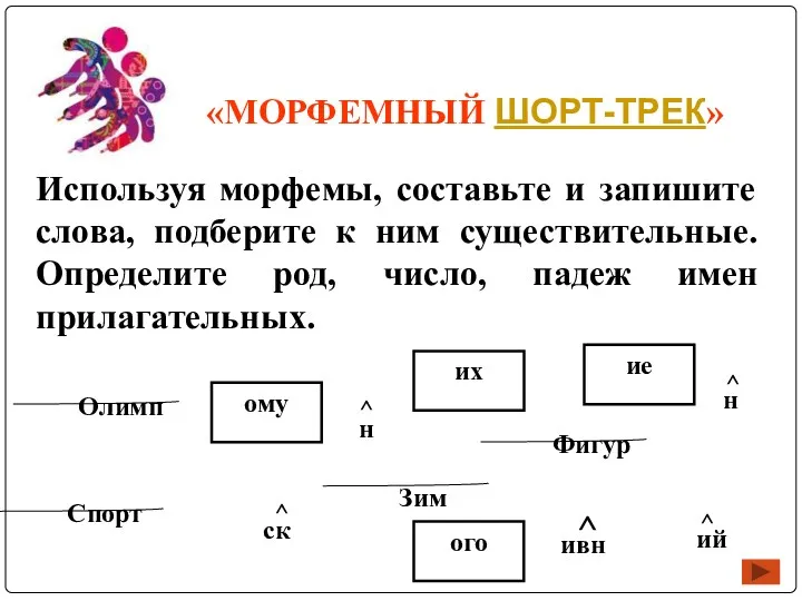 «МОРФЕМНЫЙ ШОРТ-ТРЕК» Используя морфемы, составьте и запишите слова, подберите к