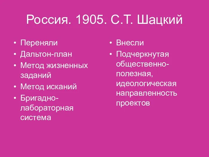 Россия. 1905. С.Т. Шацкий Переняли Дальтон-план Метод жизненных заданий Метод