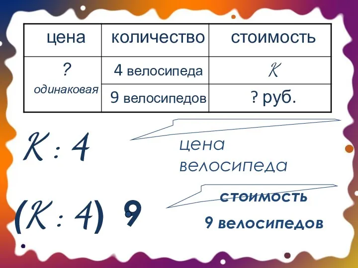 K : 4 цена велосипеда (K : 4) 9 стоимость 9 велосипедов