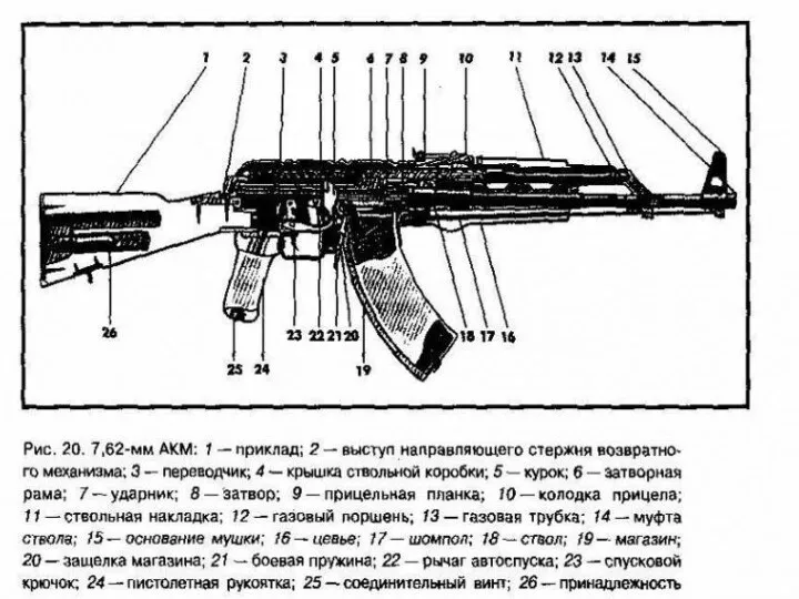 Вec автомата без штыка-ножа со снаряженным магазином из легкого сплава: