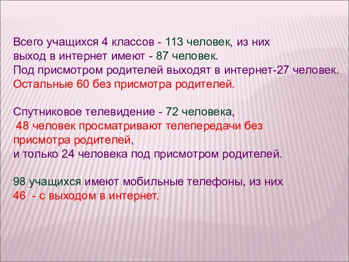 Всего учащихся 4 классов - 113 человек, из них выход