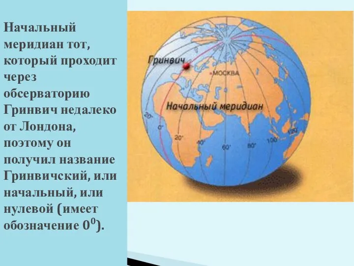 Начальный меридиан тот, который проходит через обсерваторию Гринвич недалеко от