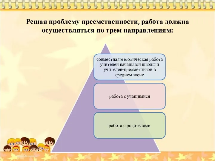 Решая проблему преемственности, работа должна осуществляться по трем направлениям: