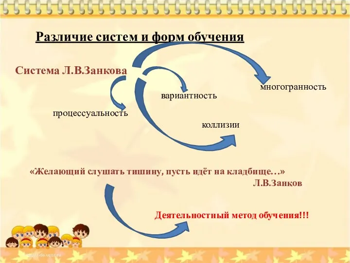 Система Л.В.Занкова процессуальность вариантность коллизии многогранность Различие систем и форм