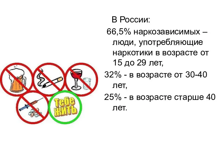 В России: 66,5% наркозависимых – люди, употребляющие наркотики в возрасте от 15 до