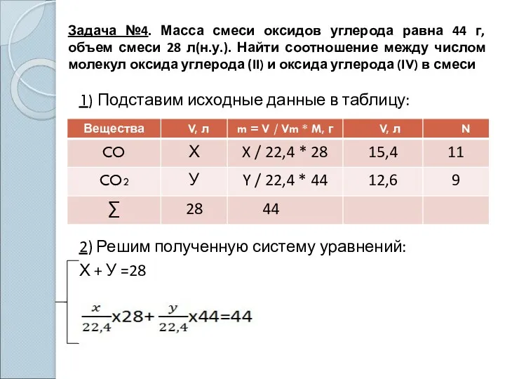 Задача №4. Масса смеси оксидов углерода равна 44 г, объем