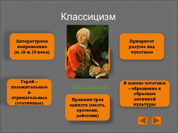 Классицизм Литературное направление (н.18-н.19 века) Приоритет разума над чувством В