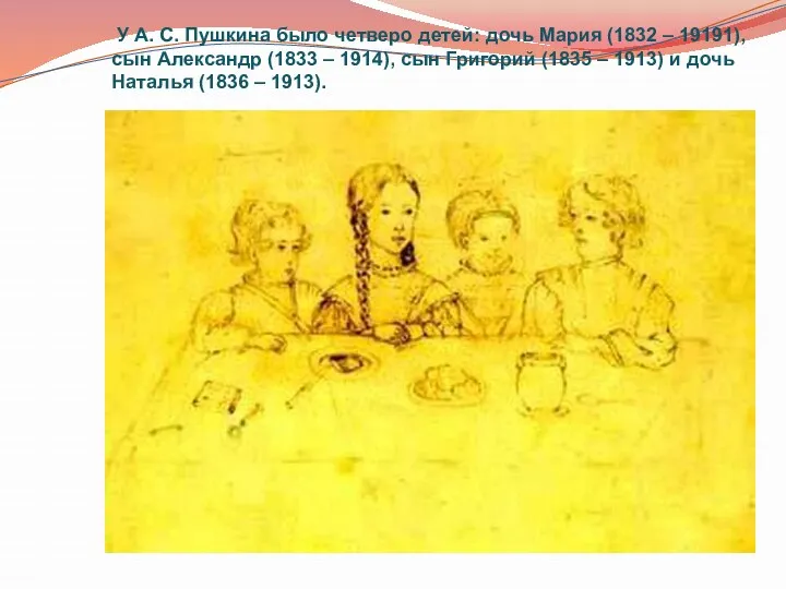 У А. С. Пушкина было четверо детей: дочь Мария (1832 – 19191), сын