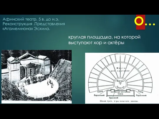 О… Афинский театр. 5 в. до н.э. Реконструкция .Представления «Агамемнона»