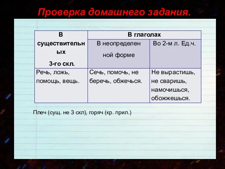 Проверка домашнего задания. Плеч (сущ. не 3 скл), горяч (кр. прил.)