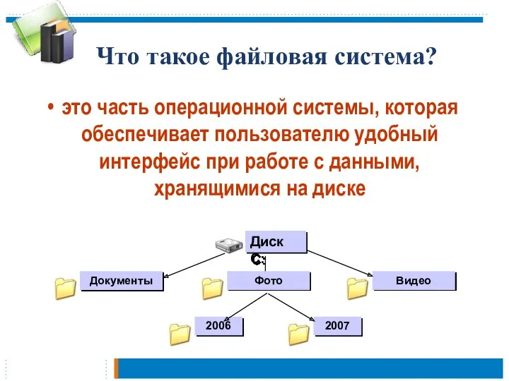 Что такое файловая система? это часть операционной системы, которая обеспечивает